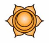 svadhishthana 2 chakra