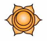 svadhishthana 2 chakra